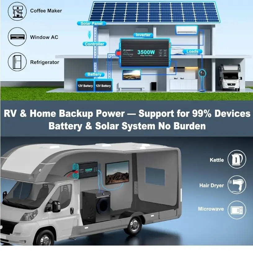 Inversor de Onda Senoidal Pura LANDERPOW- 7000w ( pico) . 3500W / 12V lineal.'s photo #4