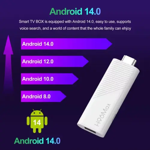 H96 MAX TV Stick Android 4K con asistente de Google's photo #2