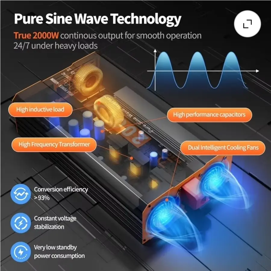 Inversor Onda Senoidal Pura 4000W Pico / 2000W Continuo DC a 110V/ 120V AC para RV/Truck/Casa/Solar Off-Grid con 3 AC + 2 USB + Type-C 18W + Control Remoto 16.5ft's photo #3