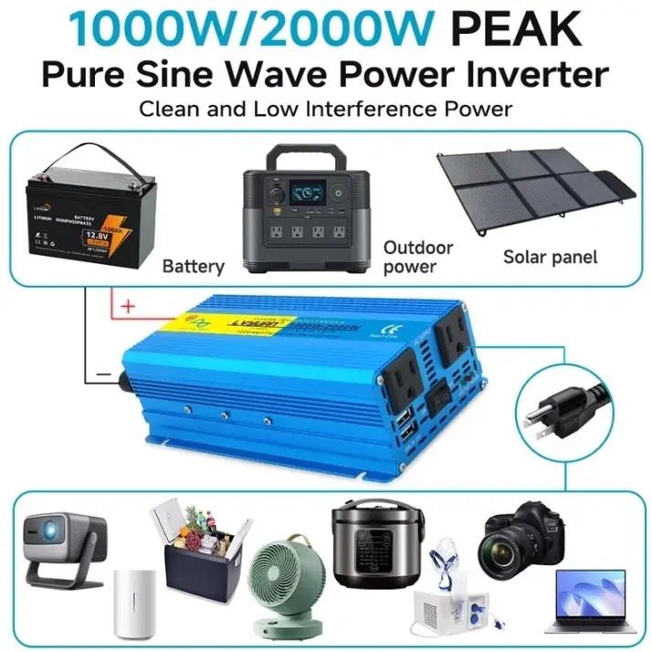 Inversor Corriente Coche Onda Senoidal Pura LVYUAN 2000W Pico / 1000W Continuos 12V a 110V Enchufe's photo #2