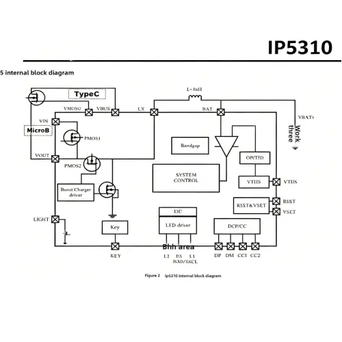IC IP5310 Power Bank SoC 2.4A con QC y linterna's photo #3