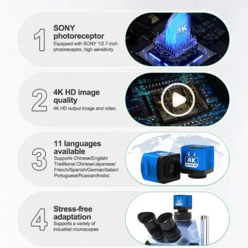 RELIFE MC1 Cámara Microscopio 4K HD 60 Megapíxeles Imagen Dinámica Salida 4K Para Varios Tipos Microscopios's photo #3