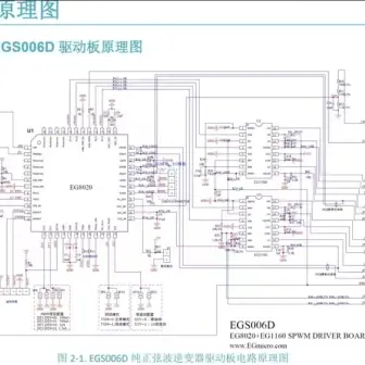 EGSO06D Placa Driver Inverter (EG8020 + EG1160) Doble Fila Pines's photo #2