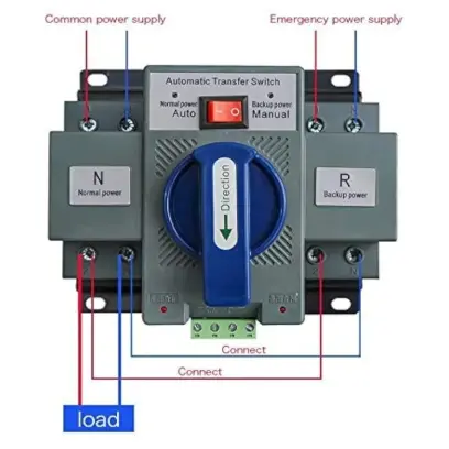 Interruptor de trasferencia automática de doble potencia. 63A 110V's photo #4