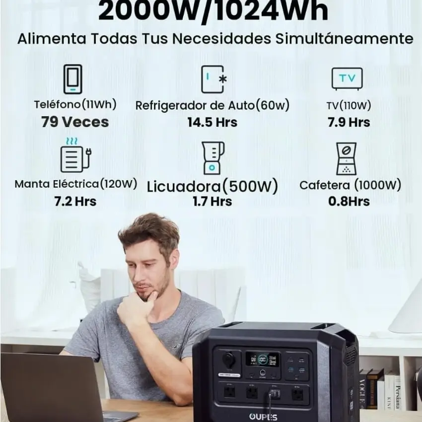 Estación Energía OUPES Mega 1 Lite 1024WH 2000W AC Pico 4500W Lifepo4 - E1036*'s photo #3