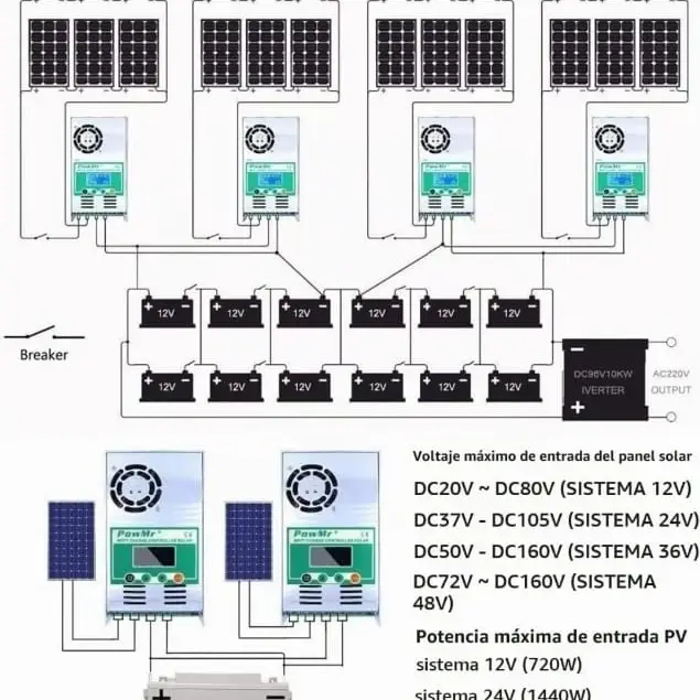 Controlador Solar PowMr MPPT 60A 12V/24V/36V/48V 160VDC LCD 98.1% - E1067 — imagen 3