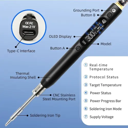 Kit cautin soldador SEQURE S99 150W OLED USB-C  PD/QC/PPS + 4 puntas  E1028 — imagen 5