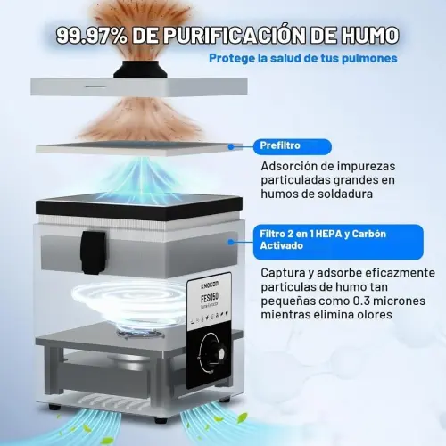 Extractor Humo soldadura KNOKOO FESO50. E1047 — imagen 2