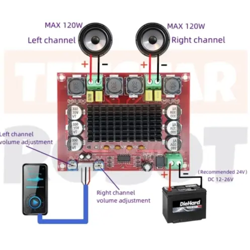 AMPLIFICADORES CLASE D 120W M0474's photo #3