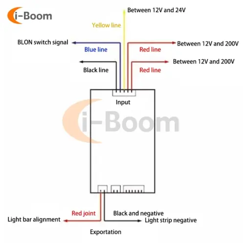 Modulo universal back light YS-DZ-3.1's photo #4