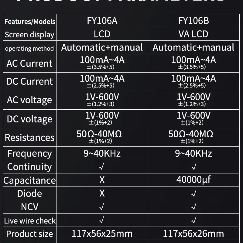 MASTFUYI Multimetro Digital, FY106B M0225 — imagen 4