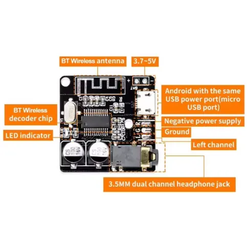 Placa receptora de Audio Bluetooth M0502's photo #1