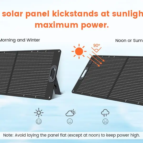 Panel Solar plegable 100w 18v USB tipo C . CTOLITY M0802 — imagen 2