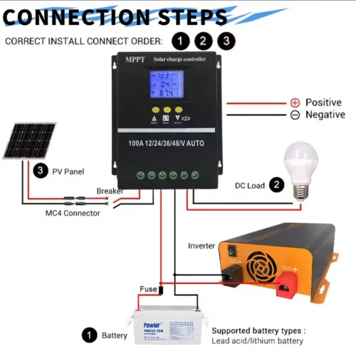 Controlador de carga solar POWERSOX MPPT  100a/80a's photo #2