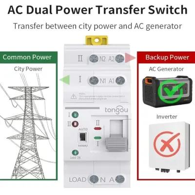 Interruptor de transferencia automática /manual TONGOU — imagen 2