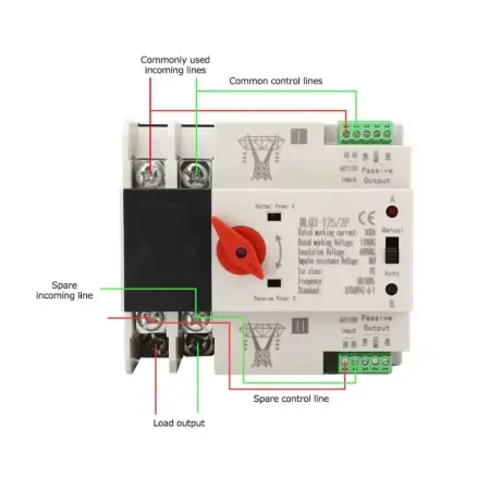 Conmutador de Transferencia Automática de Doble Potencia AC110V 100A's photo #2