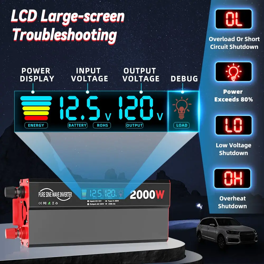 ⚡ Inversor de Onda Pura 2000W XDZWATT – Potencia y Estabilidad Garantizada — imagen 2