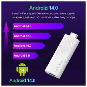 H96 MAX TV Stick Android 4K con asistente de Google miniatura 3