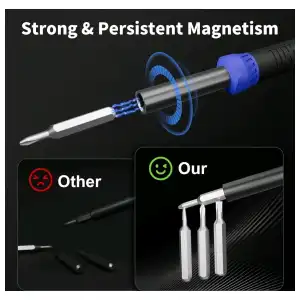 Kit de herramientas de Precision STREBITO 64piezas miniatura 4