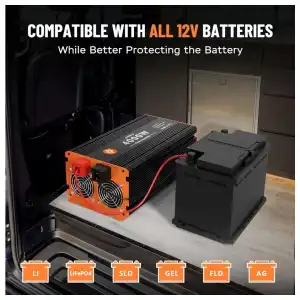Inversor Onda Modificada  Homkeep 12V DC a 110/120V AC - 8000W M0435 miniatura 3