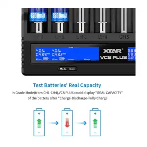 XTAR VC8 Plus Cargador 8 Bahías 21700 18650 Smart LCD 1A_8 Fast + Adaptador DC 12V 3A miniatura 4