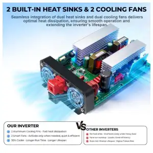 Inversor Corriente AeternaSol 2000 W Pico ( 1000w) M0453 miniatura 3