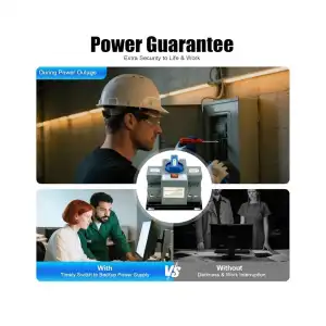 Interruptor de trasferencia automática de doble potencia. 63A 110V M0402 miniatura 3