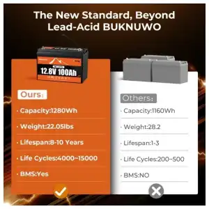 Batería Litio LiFePO4 12V 100Ah Smart Bluetooth BMS 100A 15000 Ciclos - M1033* miniatura 3