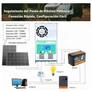 Controlador Solar PowMr MPPT 60A 12V/24V/36V/48V 160VDC LCD 98.1% - E1067 miniatura 6