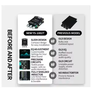 Placa amplificadora Bluetooth ZK-1002T 2x100W con control de graves y agudos M0991 miniatura 5