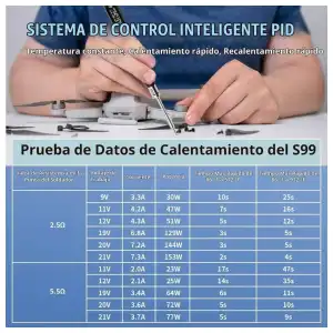 Kit cautin soldador SEQURE S99 150W OLED USB-C  PD/QC/PPS + 4 puntas  E1028 miniatura 2