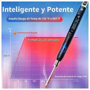 Kit cautin soldador SEQURE S99 150W OLED USB-C  PD/QC/PPS + 4 puntas  E1028 miniatura 6
