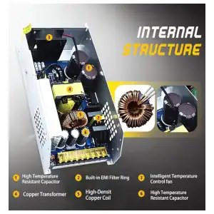Fuente alimentación 36V 27A 1000W SWTPWR AC-DC  110V/220V a 36V. E1044 miniatura 5