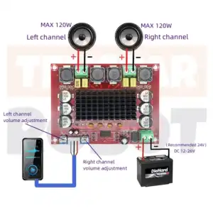 AMPLIFICADORES CLASE D 120W M0474 miniatura 4
