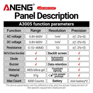 Multimetro Aneng A3005 M0486 miniatura 5