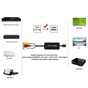 Adaptador RCA a HDMI con cable M0385 miniatura 6
