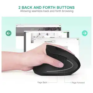 MOUSE vertical ergonómico 2,4 GHz inalámbrico ratón óptico M0391 miniatura 3