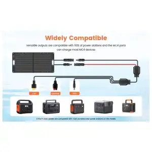Panel Solar plegable 100w 18v USB tipo C . CTOLITY M0802 miniatura 5