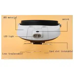 Lupa de cabeza con Luz Led y lentes intercambiables- Ajustable y Multifuncional miniatura 2