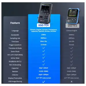 Osciloscopio digital, tester de componentes y generador de señal M0401 miniatura 5