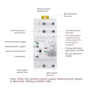 Interruptor de transferencia automática /manual TONGOU miniatura 4